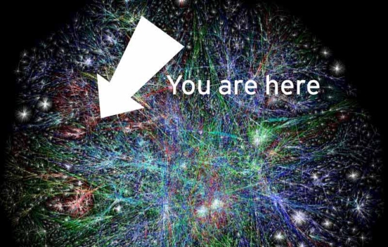 You Are Here